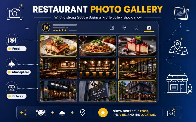 Restaurant Photo Gallery