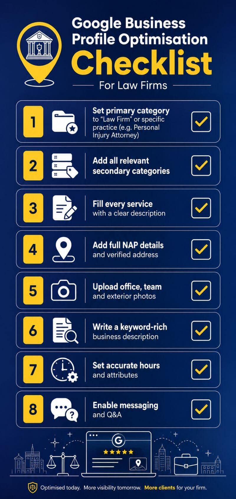 Google Business Profile Optimisation Checklist For Law Firms