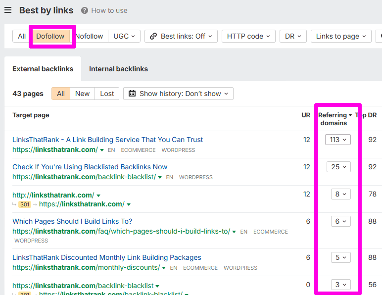 Ahrefs Best by Links report sorted by Dofollow, showing a site's most-linked pages ranked by referring link