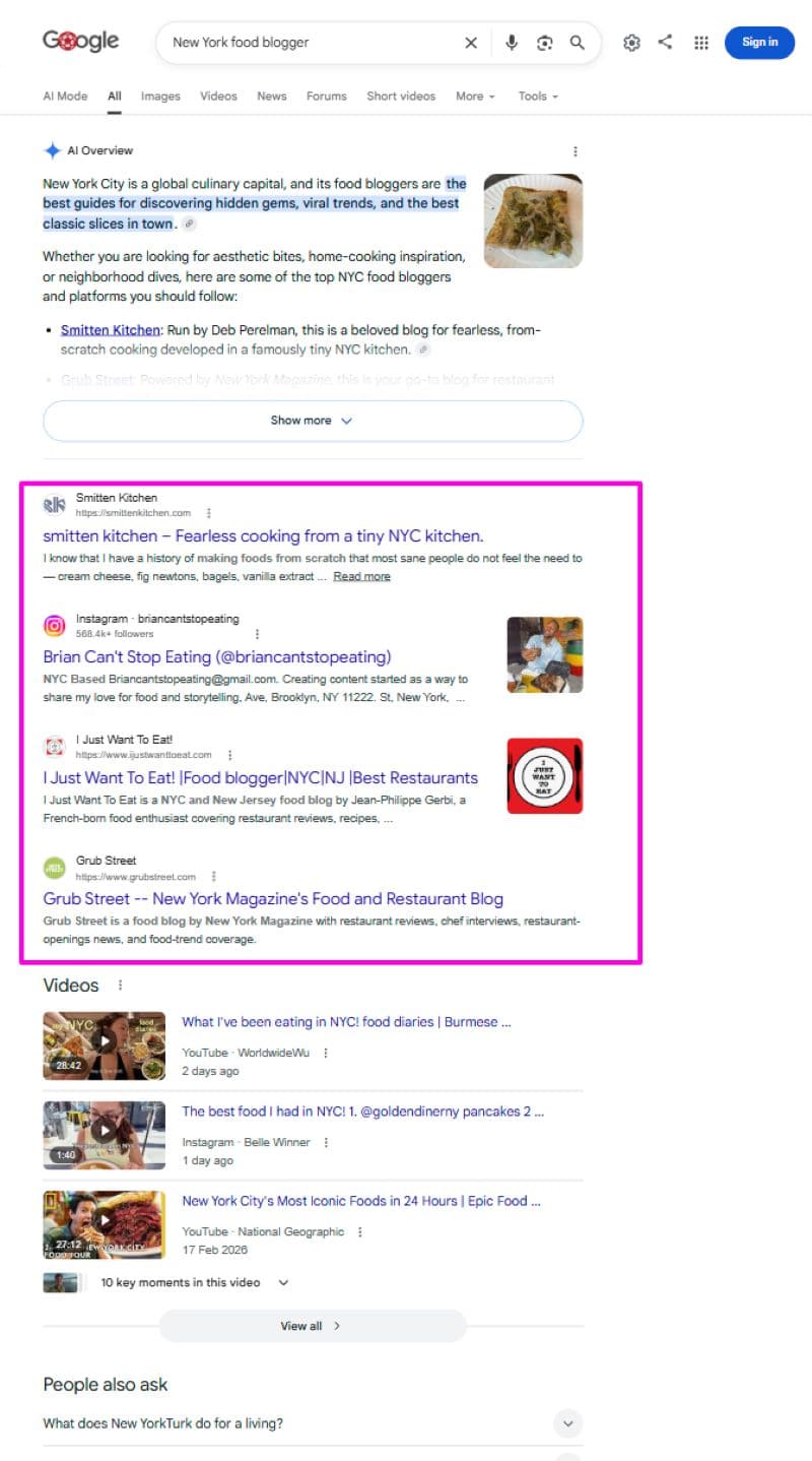 Google Search Results Page For "Food Blogger New York"