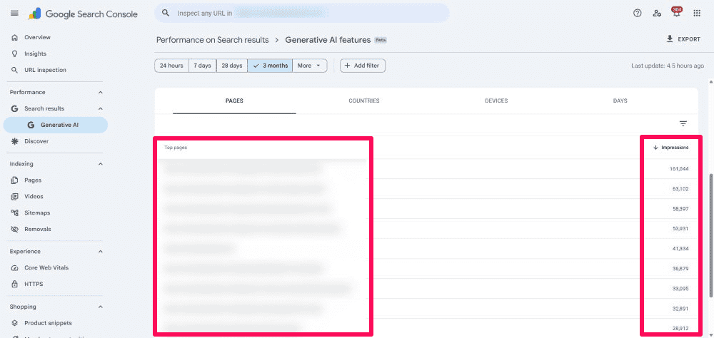 Google Search Console Generative AI Report