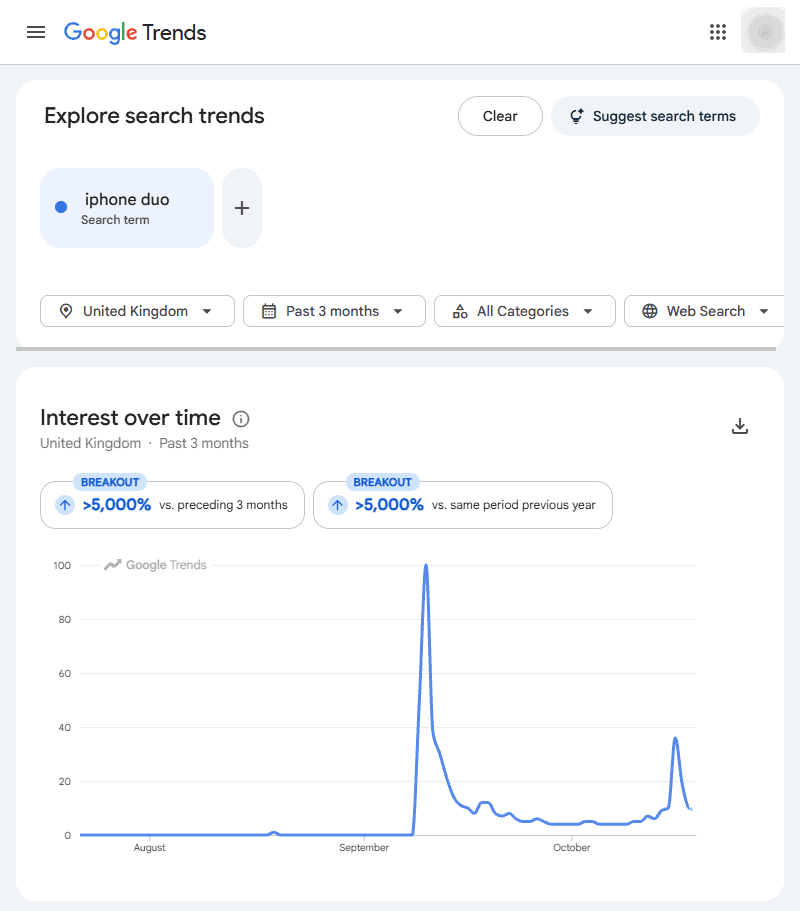 Google Trends showing a rising search topic