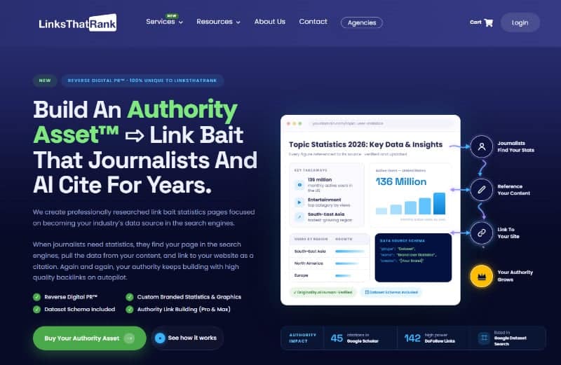 LinksThatRank Authority Asset reverse digital PR service page