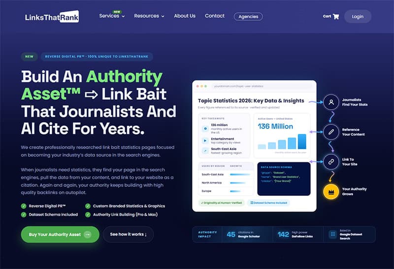 LinksThatRank Authority Asset service page