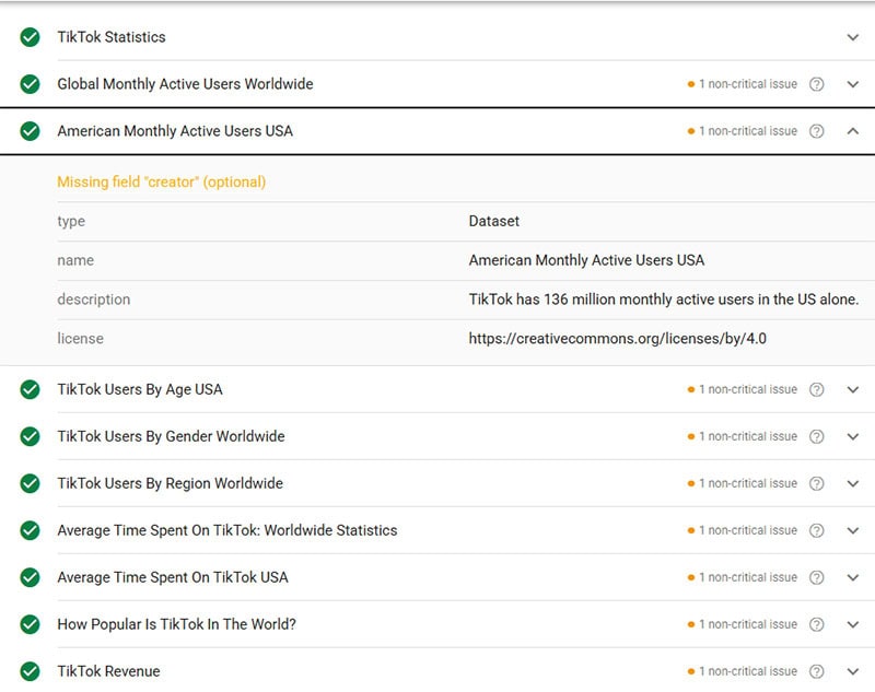 Dataset schema in Google Rich Snippets test
