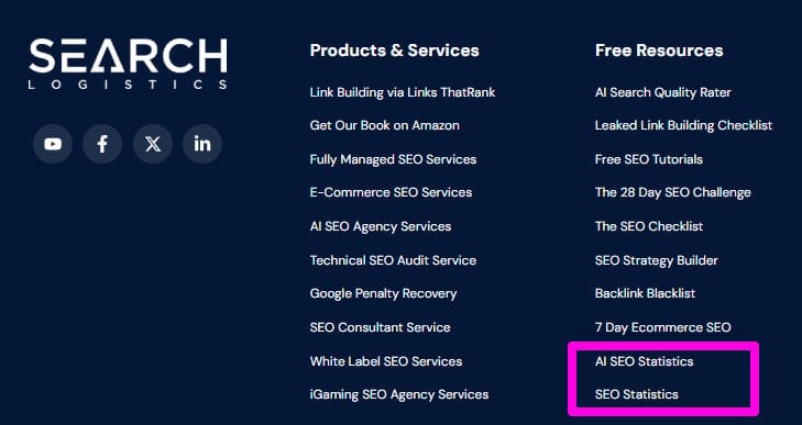 Adding footer links for the statistic pages