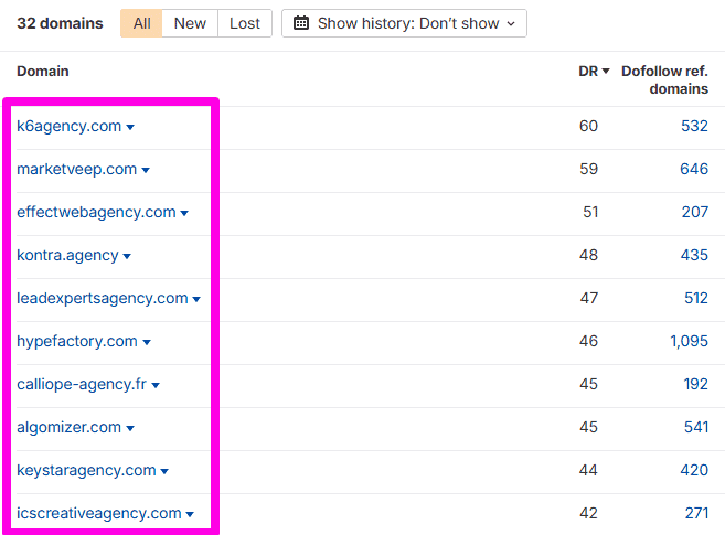 Industry publisher links